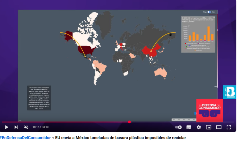 EU envía a México toneladas de basura plástica